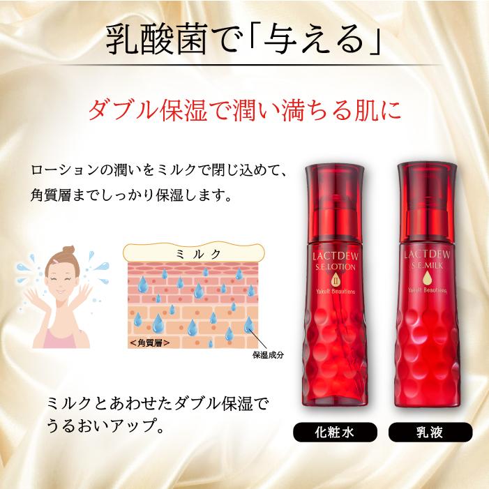 ヤクルト ラクトデュウ S．E．シリーズ 4点セット（ローション2(とろ