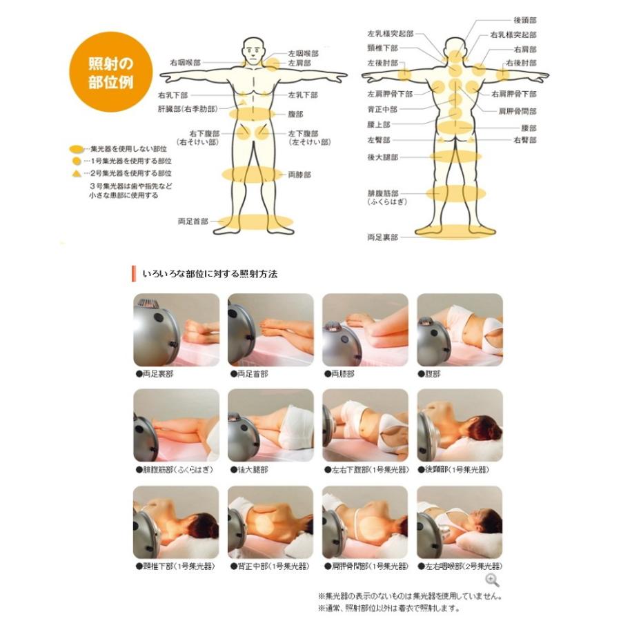 当日出荷 送料無料 コウケントー カーボン灯 基本カーボン3000〜3002