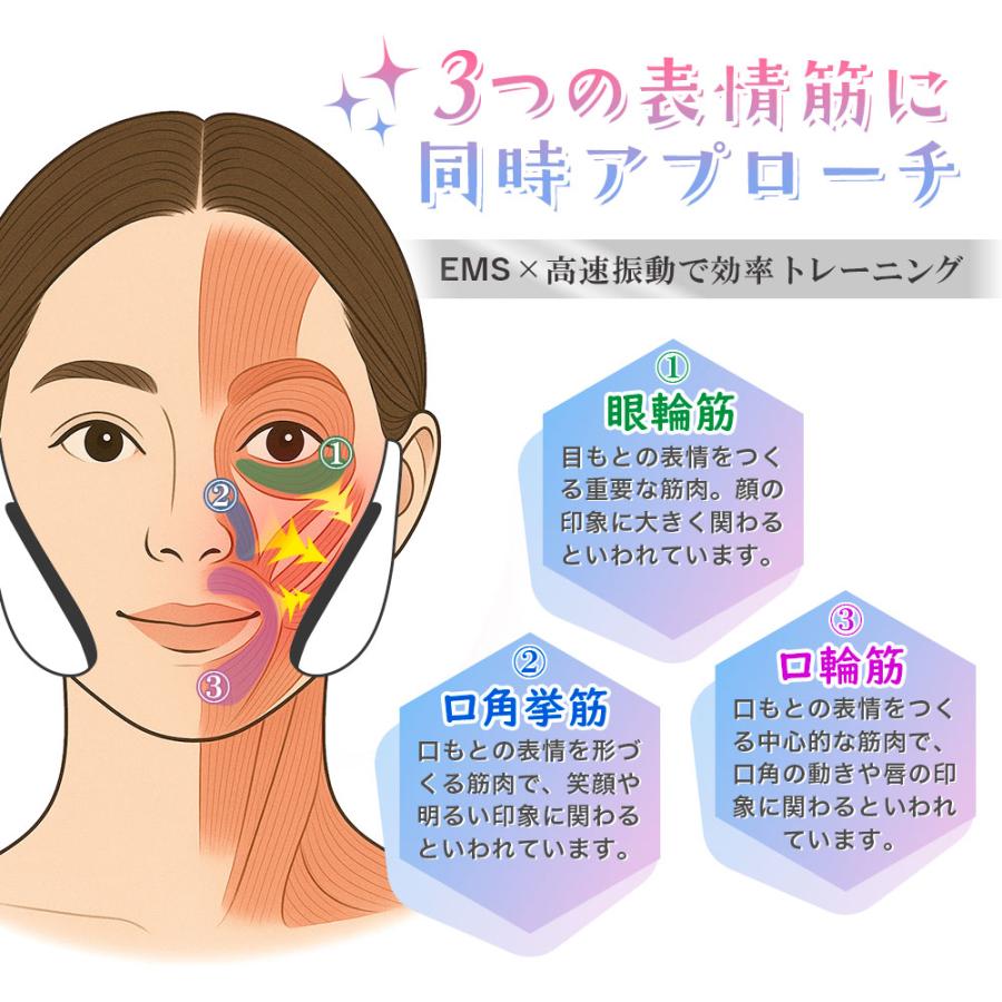 美顔器 ems リフトアップ効果 目元ケア ほうれい線 たるみ リフト