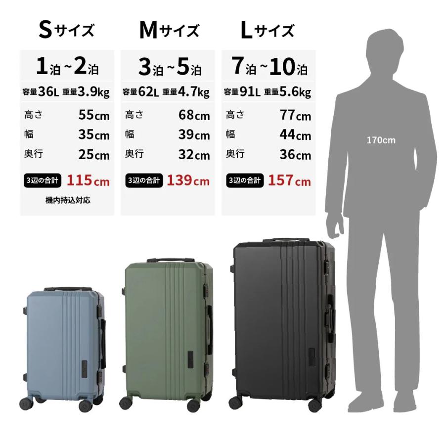 LEGEND WALKER（レジェンドウォーカー） スーツケース 新デザイン