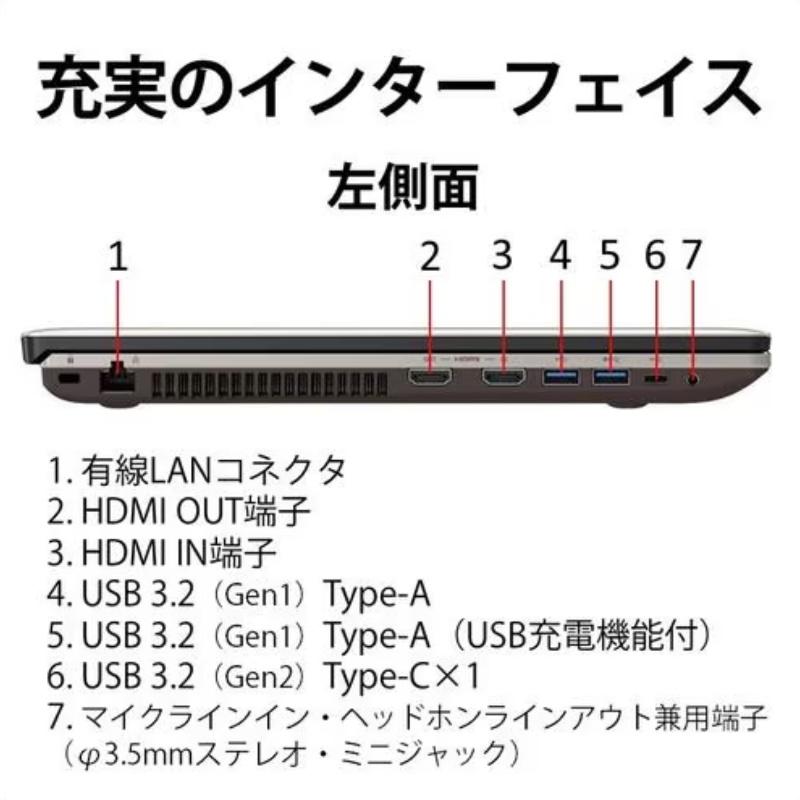 LIFEBOOK NH 富士通 FUJITSU ノートパソコン FMV NH77/H 17.3型/ Ryzen