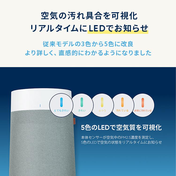 Blueair（ブルーエア） 空気清浄機 Blue Max 3250i(オート・Wi-Fi対応