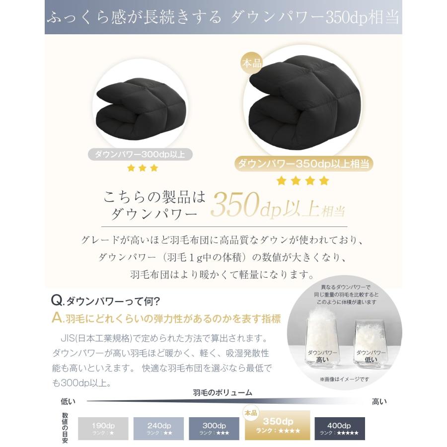 Softime 掛け布団 人工羽毛布団 シングル ダックダウン90%相当 【宇宙