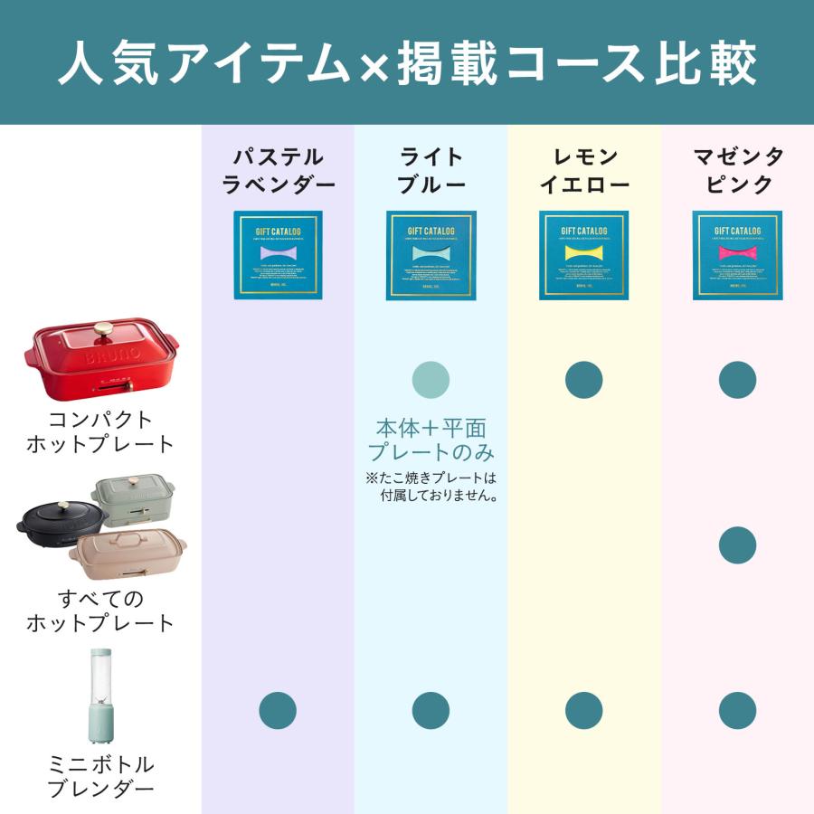 BRUNO（ブルーノ） カタログギフト 紙袋 内祝い 結婚祝い 出産祝い