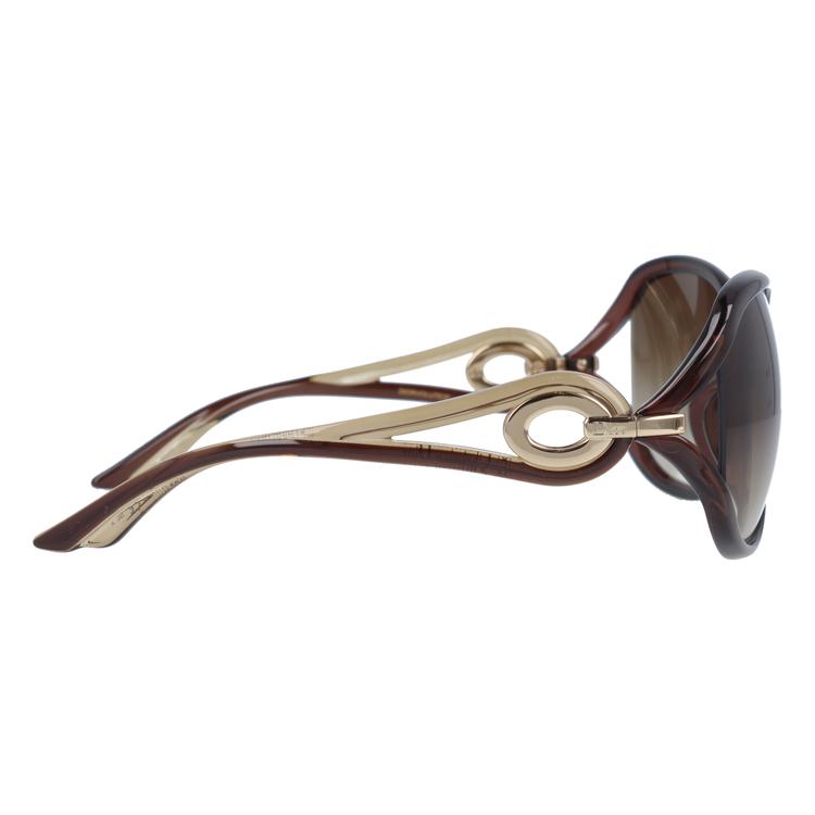 Christian Dior（クリスチャン・ディオール） サングラス アジアン