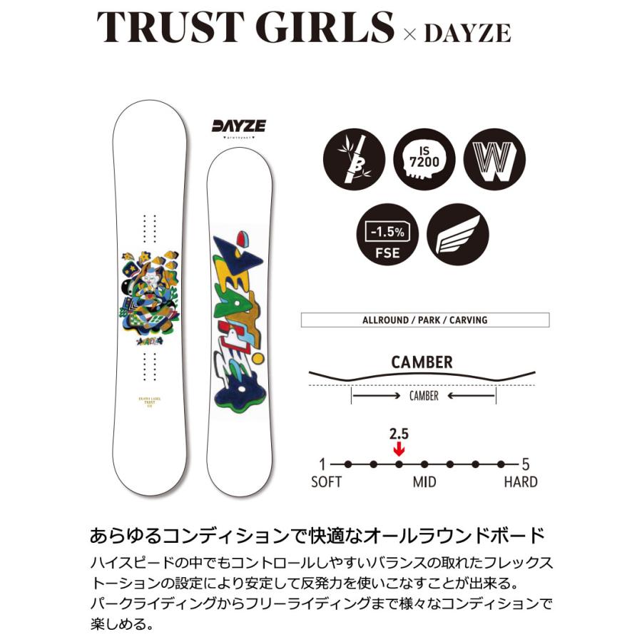 DEATH LABEL 24-25 DEATH LABEL / デスレーベル TRUST GIRLS×DAYZE
