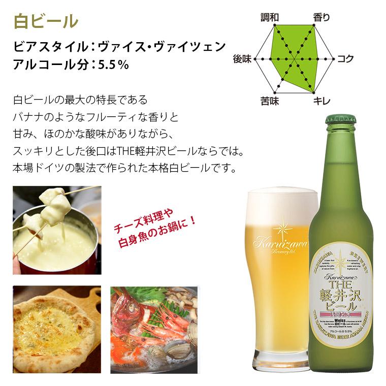 THE軽井沢ビール ギフト お酒 ビール セット クラフトビール 飲み比べ