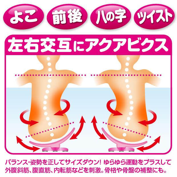 お風呂でエクササイズ ウエスト ダイエット器具 ゆらゆら〜ん