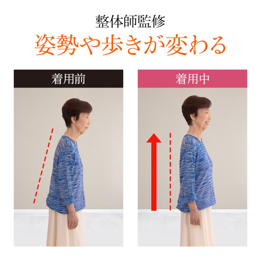 BSファイン] こつばんど 【公式】｜骨盤 腰 腰痛 サポーター ベルト