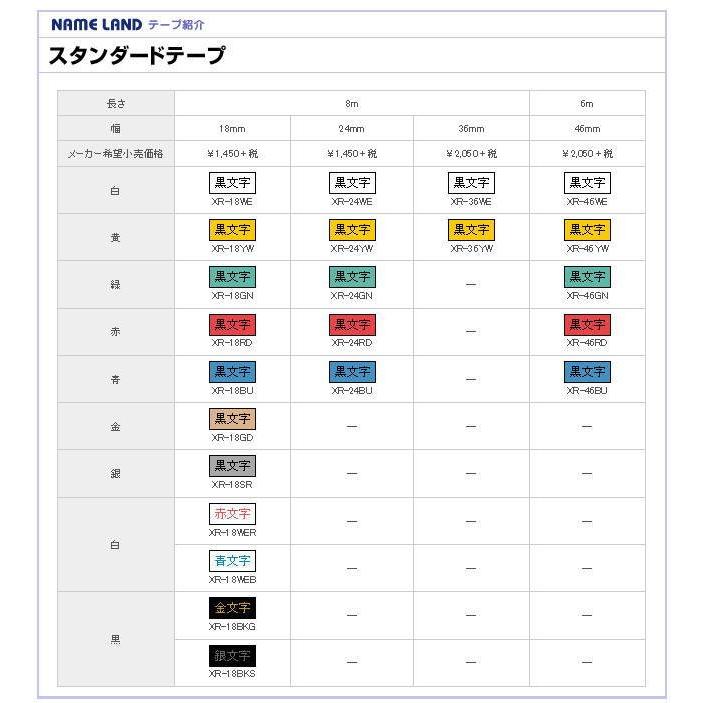 KING JIM（キングジム） メール便対応不可 カシオ CASIO ネームランド