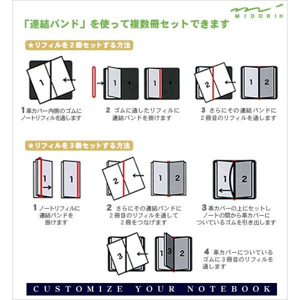 TRAVELER'S COMPANY（トラベラーズカンパニー） トラベラーズノート