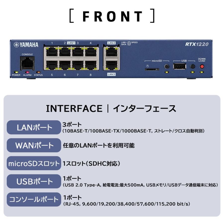 YAMAHA（ヤマハ） 即日出荷 在庫限り特価 RTX1220 VPN ルーター 正規