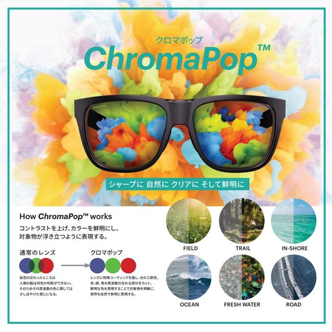 SMITH（スミス） サングラス SMITH Embark Black 偏光レンズ スポーツ