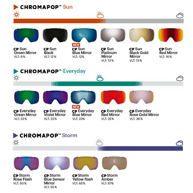 SMITH（スミス） ゴーグル SQUAD MAG COSMOS AURORA 25-26 アーリー