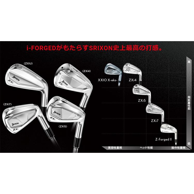 ZXi (特注 納期3-6週) ダンロップ スリクソン ZXi5アイアンセット(6本