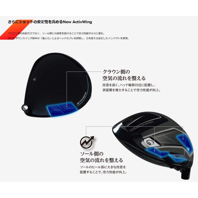 XXIO 特注 ゼクシオ 14 ドライバー VENTUS TR BLUE XXIO14 ダンロップ