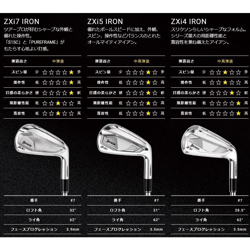 SRIXON 特注 5本組 スリクソン ZXi5 / ZXi7 アイアン ダイナミック