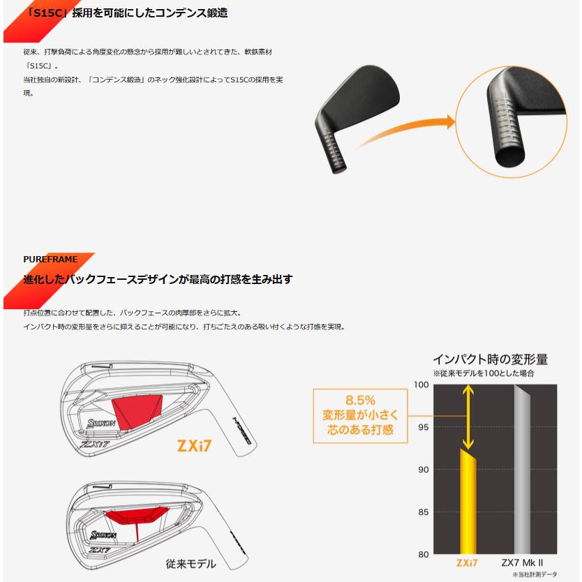 SRIXON 単品 スリクソン ZXi7 アイアン 3番 / 4番 AW SW
