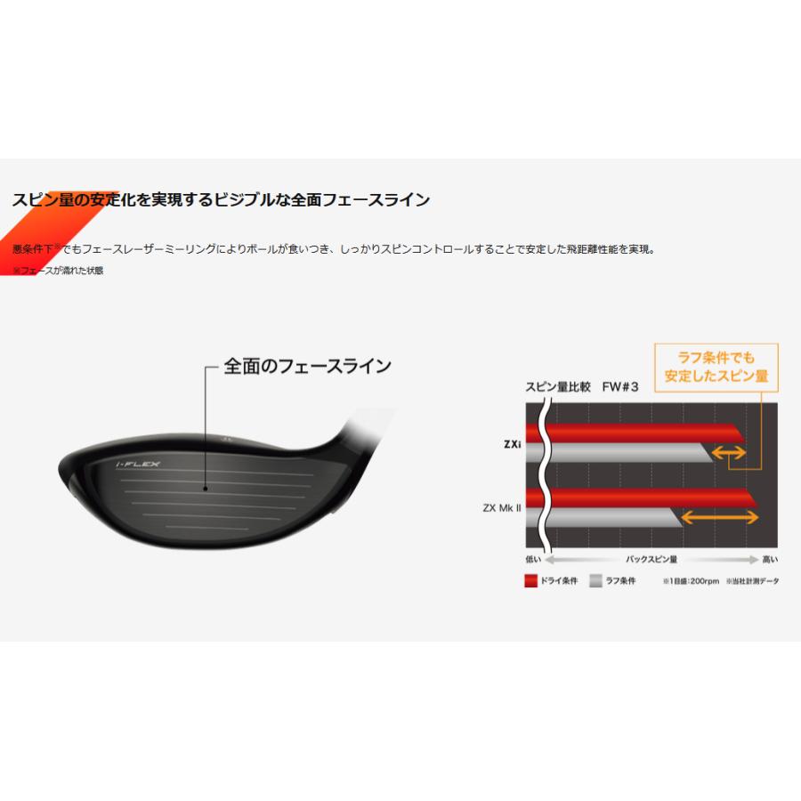 SRIXON 特注 スリクソン ZXi フェアウェイウッド SPEEDER NX VIOLET