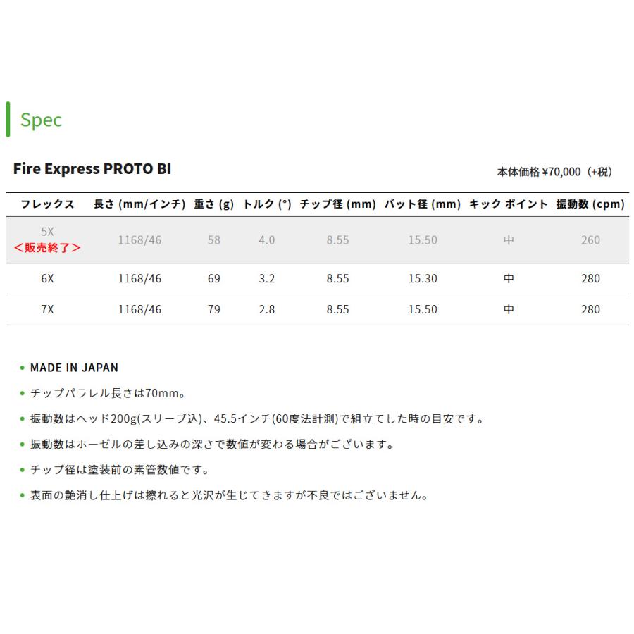 FireExpress PROTO BI 各メーカー ドライバー用スリーブ