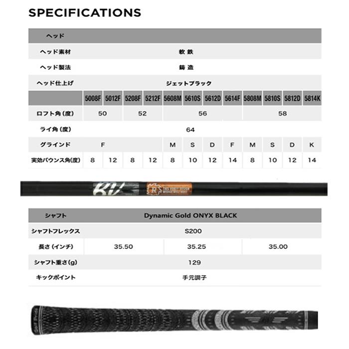 Titleist（タイトリスト） 限定モデル 50度+56度 2本セット ボーケイ