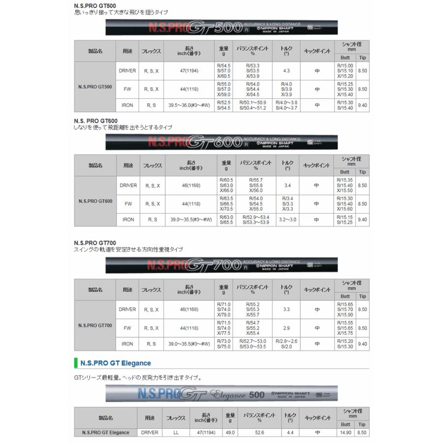 日本シャフト 【全てメーカー純正部品使用】 キャロウェイ ウッド用