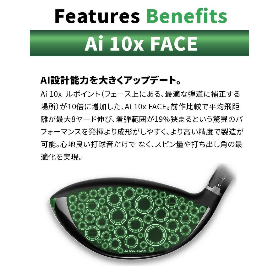 Callaway（キャロウェイ） ELYTE エリート ドライバー 1W メンズ 右