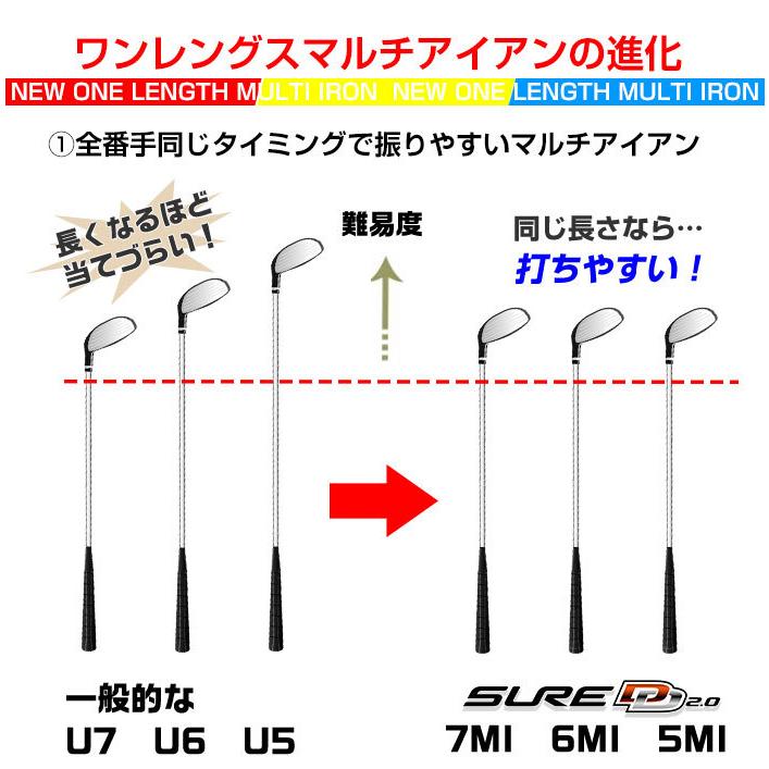 MIZUNO（ミズノ） ゴルフ SURE DD 2.0 MI マルチアイアン
