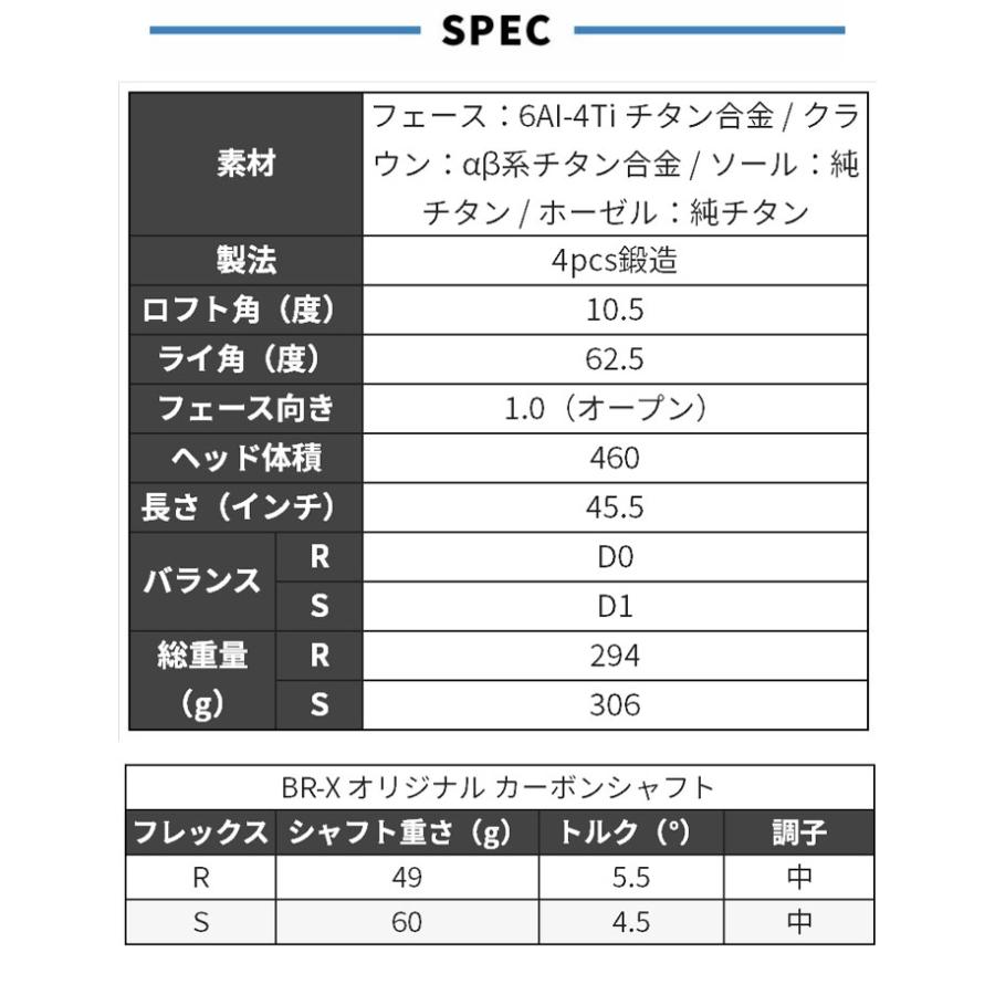 MIZUNO（ミズノ） ゴルフ メンズ BR-X クラブセット やさしい