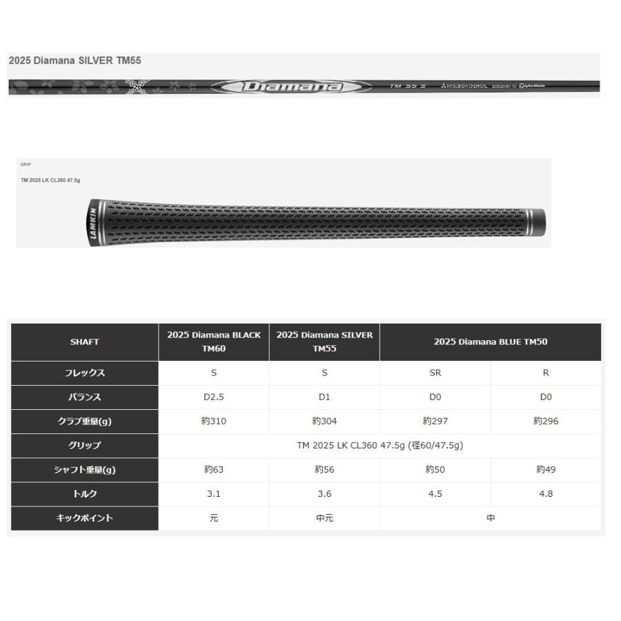 TRUSS（テーラーメイド） 【シャフト／±2°用】 テーラーメイド