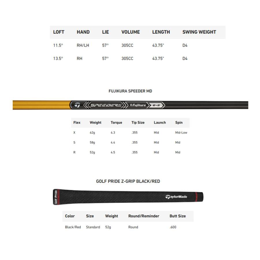 TaylorMade（テーラーメイド） 【シャフト／±2°用】 スリーブ付き