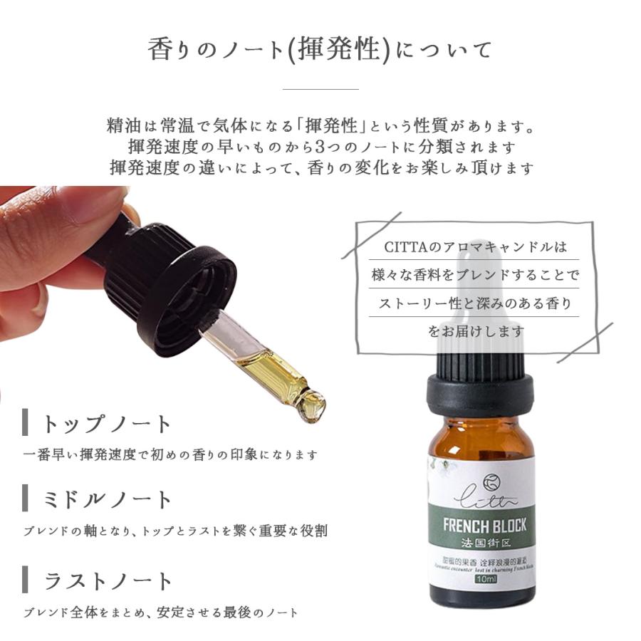 アロマグッズ SPTM B-SODIN アロマグッズ SPTM B-SODIN アロマグッズ