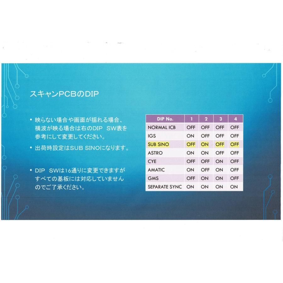 タイトー ビューリックス用 JAMMAハーネスキット : GAMERS SIDE - 通販