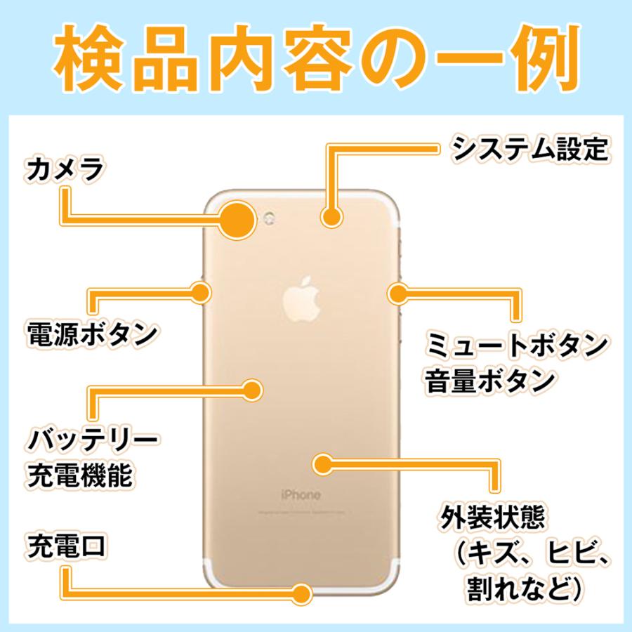 iPhone 13 Pro Max バッテリー90%以上 iPhone13 128GB ゴールド SIM