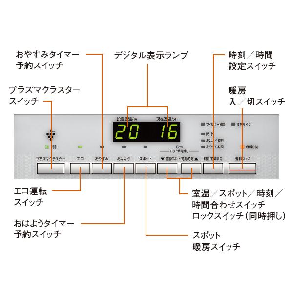 リンナイ（Rinnai） 東邦ガス リンナイ製 RC-44FAH-P(B) ガスファン