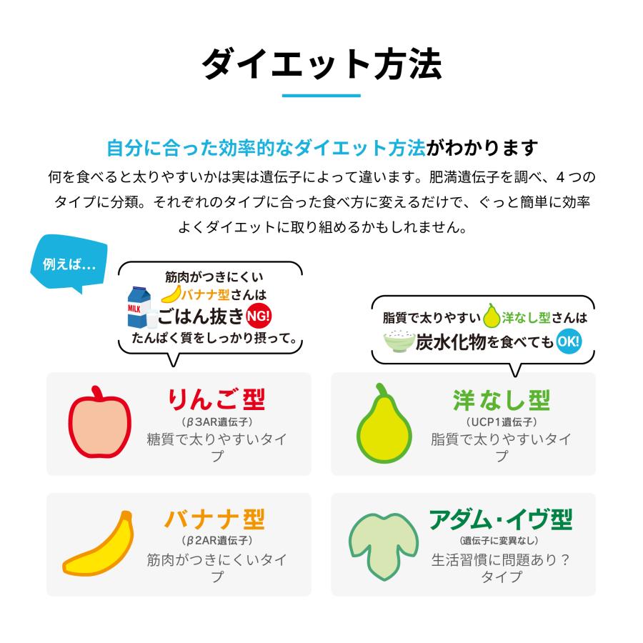 ジーンライフ / GeneLife：Genesis2.0 Plus] 約360項目の総合遺伝子