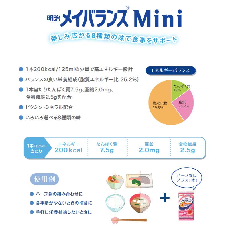 明治（meiji） 介護食 メイバランスミニ 24本 アソートBOX 125ml