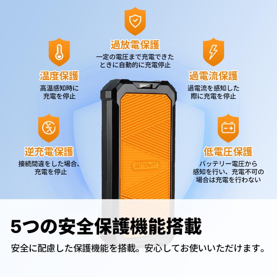 新入荷 当日発送 Autowit SuperCap2 ジャンプスターター 12V リチウム