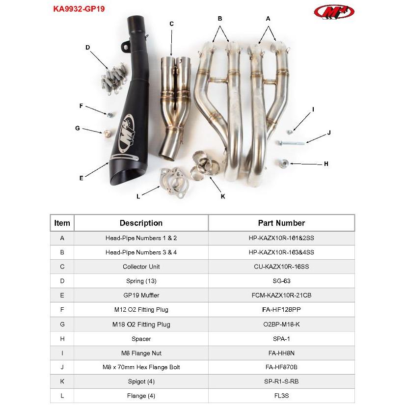 M4 Exhaust ZX-10R 2021-2026 フルエキ GP19 ブラック KA9932-GP19