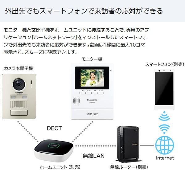 Panasonic（パナソニック） VL-SGZ30 3.5型 ワイヤレス テレビドアホン