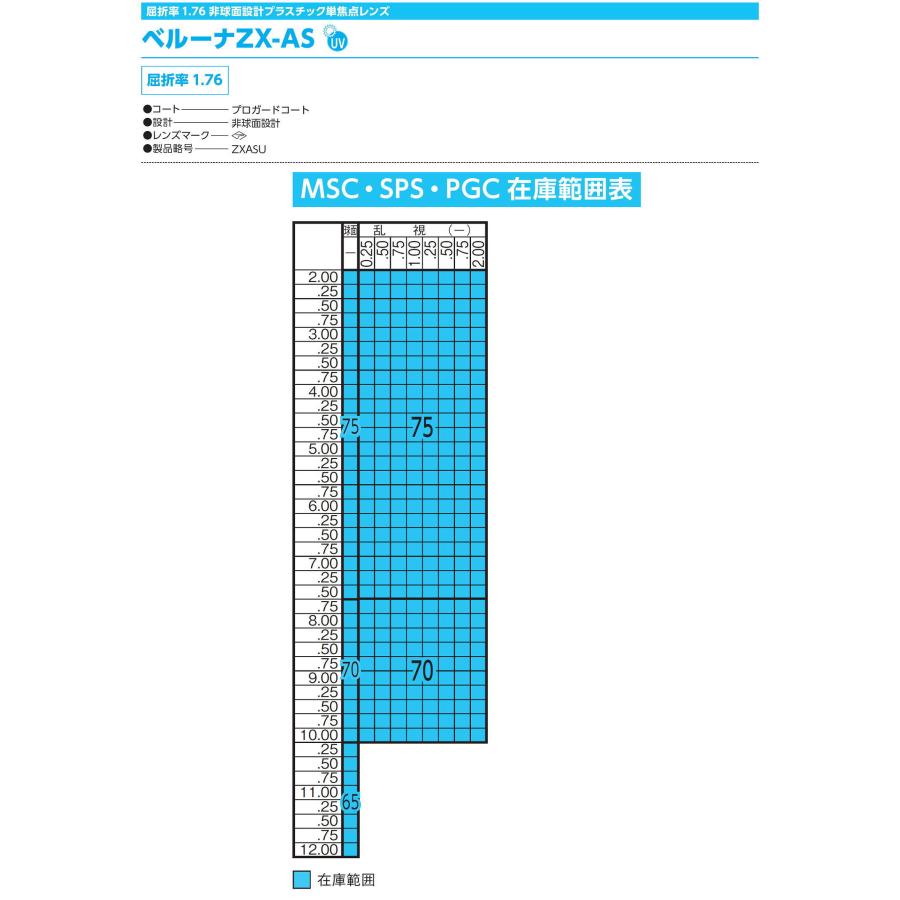 メガネざる様の専用出品 as 様 asさん専用 aS様、専用 ベルーナZX-AS