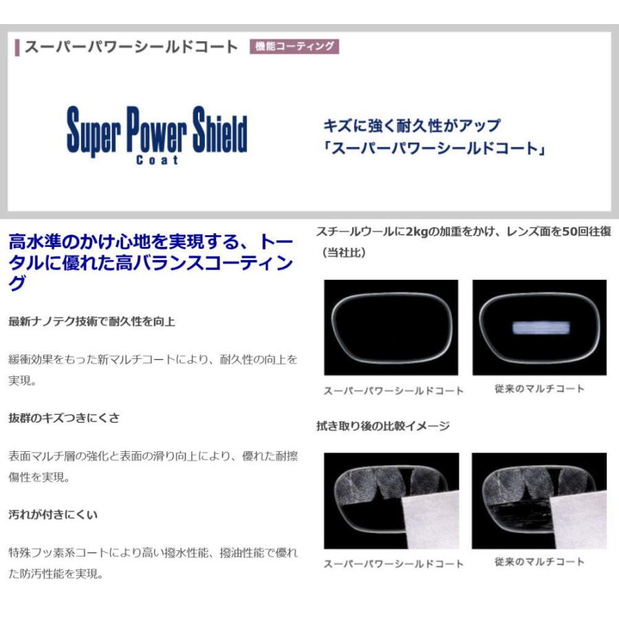 メガネレンズ ベルーナZX-AS 1.76外面非球面レンズ 東海光学 最高薄型