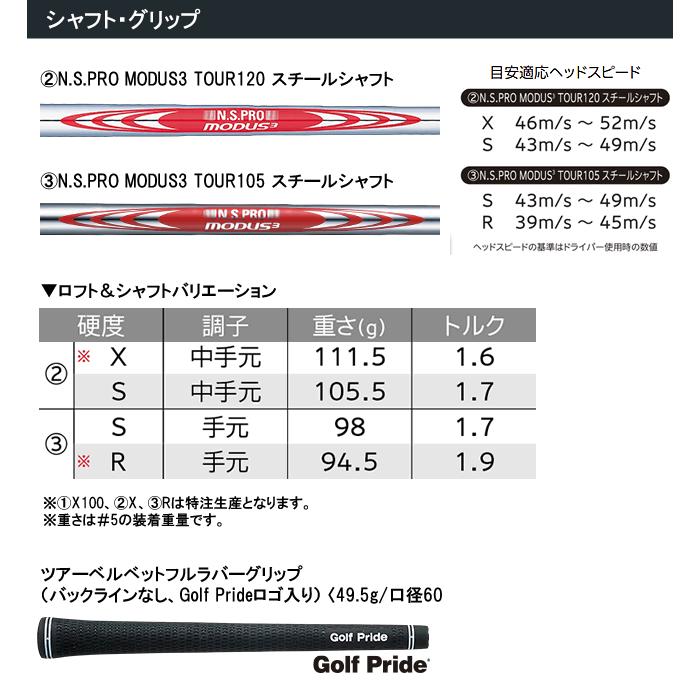 SRIXON スリクソン ZXi7 アイアン 6本セット(5-9番/PW) N.S.PRO MODUS3
