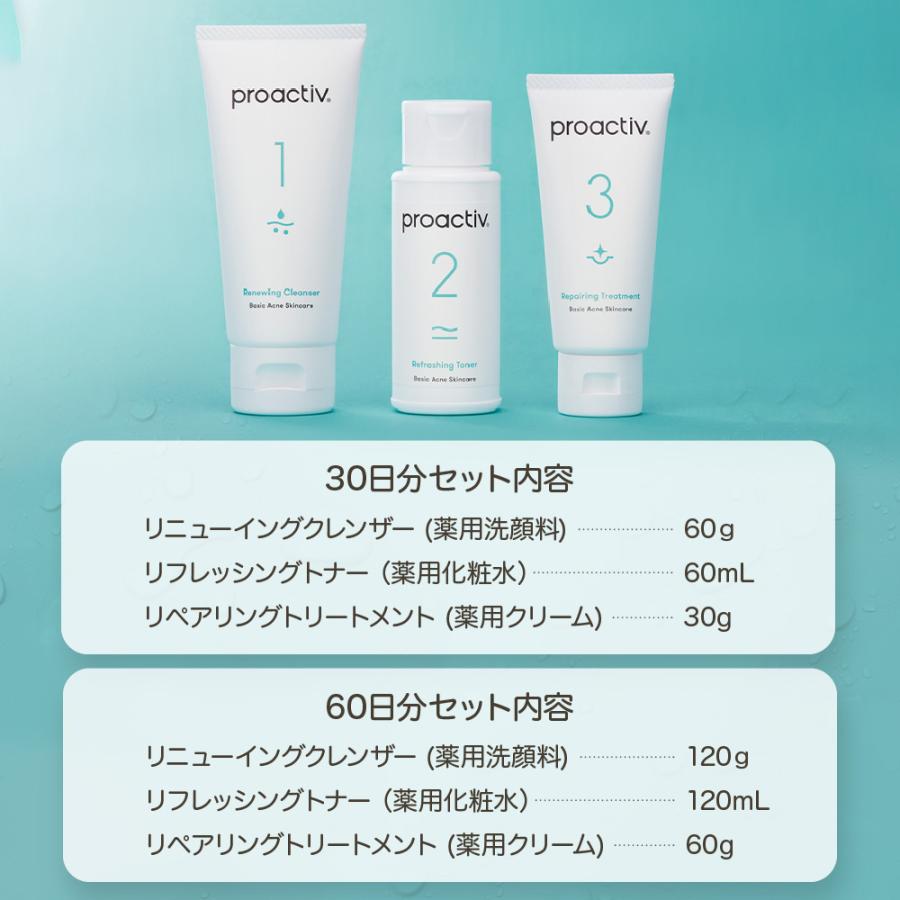プロアクティブ＋ にきびケア プロアクティブ トライアルキット 30日