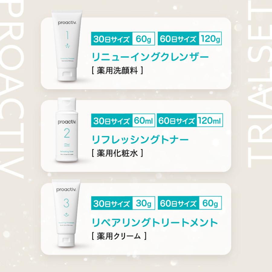 プロアクティブ＋ 5%OFF☆【60日サイズ送料無料】ニキビケア プロ