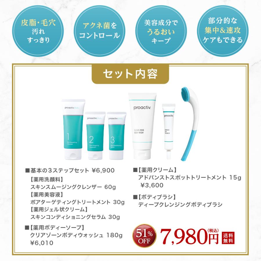 プロアクティブ＋ 数量限定 51%OFF スペシャル6点セット ニキビケア