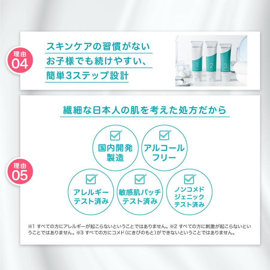 プロアクティブ＋ 15%OFF☆NEW ニキビケア ニキビ跡 スマートセット 30