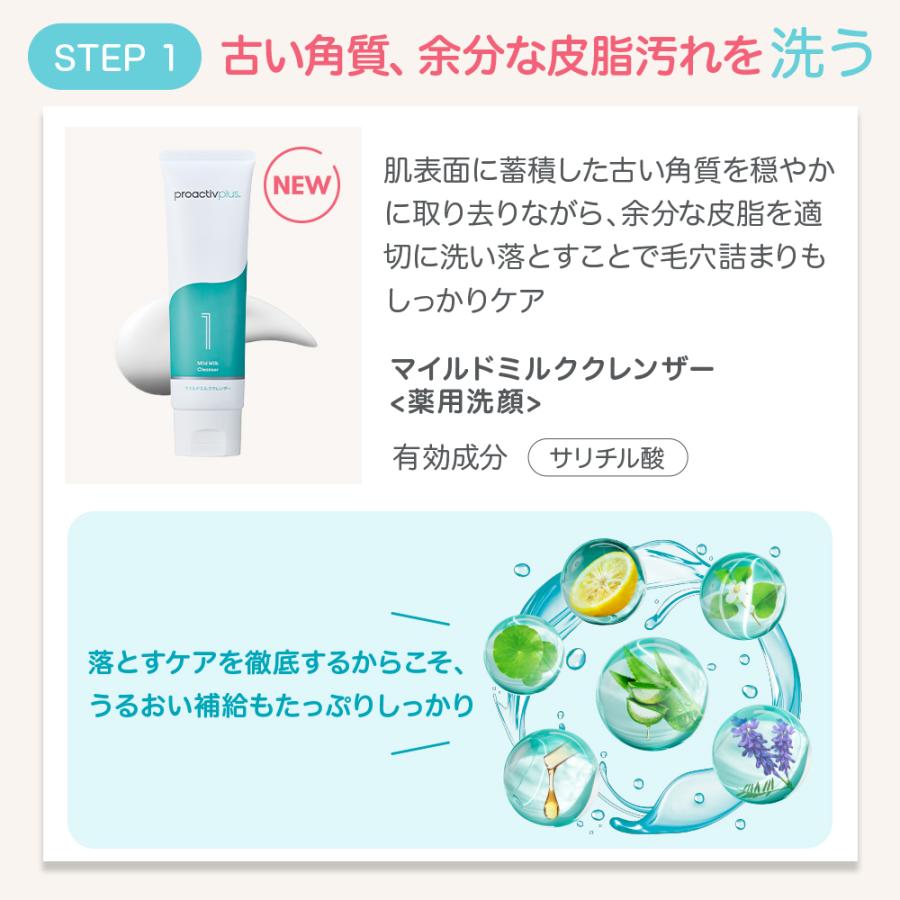 プロアクティブ＋ 5%OFF☆NEW ニキビケア ニキビ跡 スマートセット 90