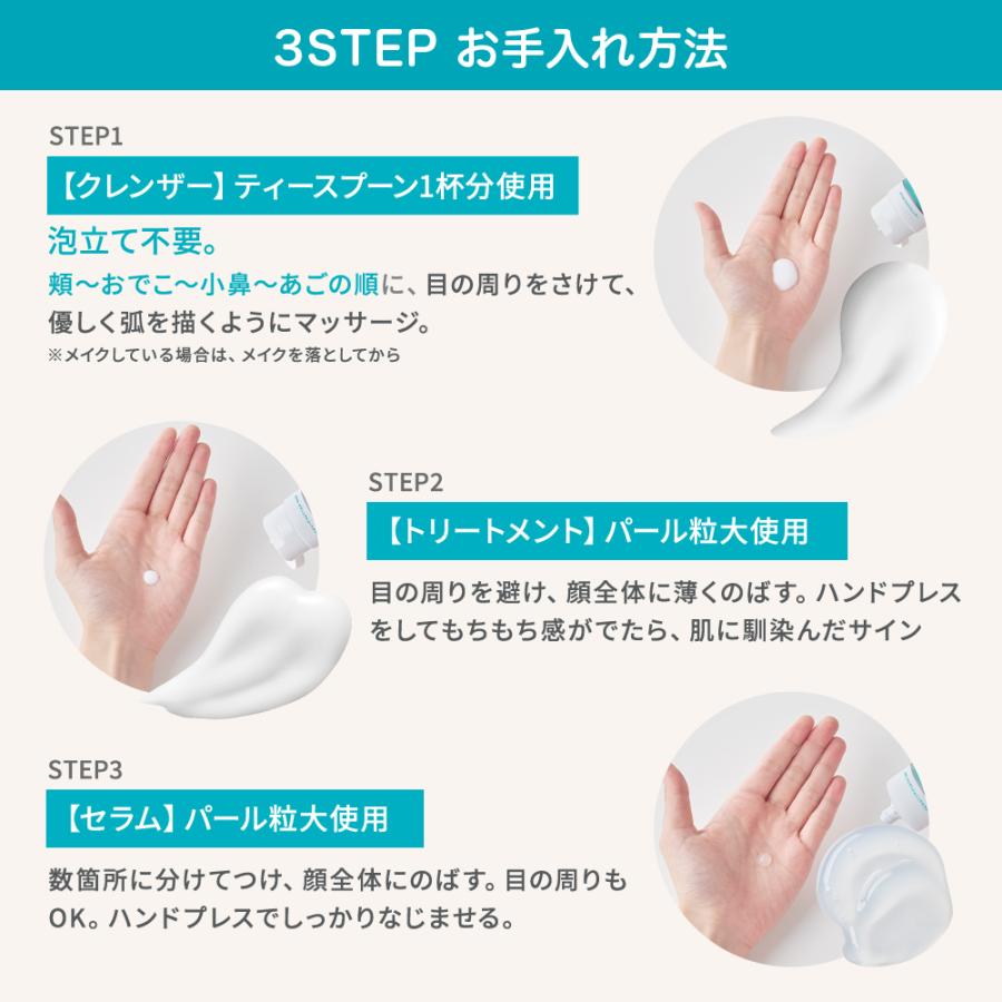 プロアクティブ＋ 5%OFF☆NEW ニキビケア ニキビ跡 スマートセット 90