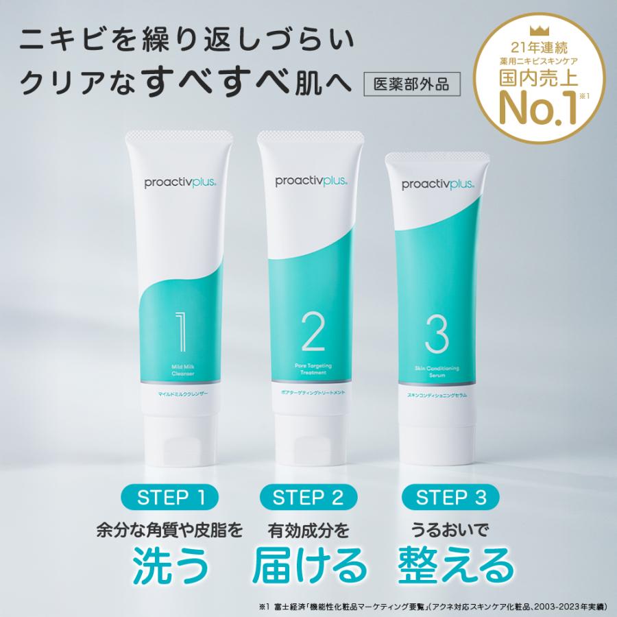 プロアクティブ＋ 5%OFF☆NEW ニキビケア ニキビ跡 スマートセット 90